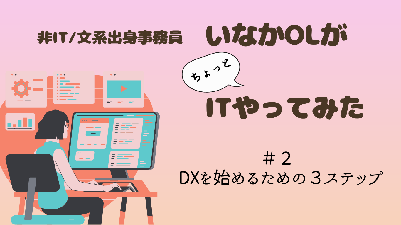 ちょっとIT DX　#2 アイキャッチ